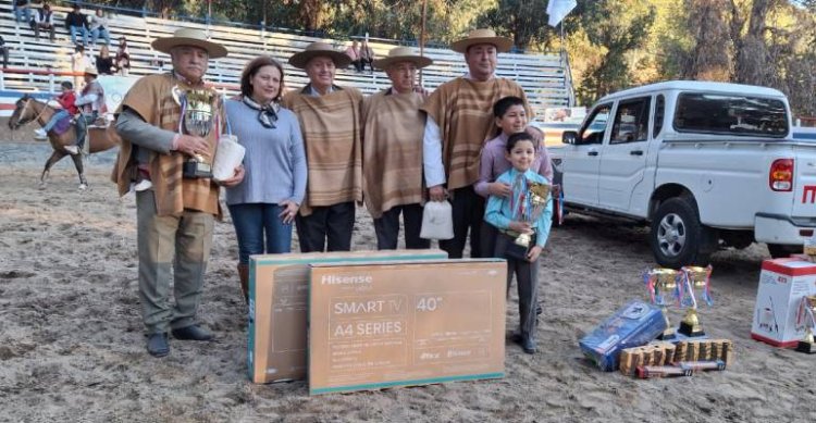 Carimallín sacó provecho del potente regreso de Relincho y Listo No Más